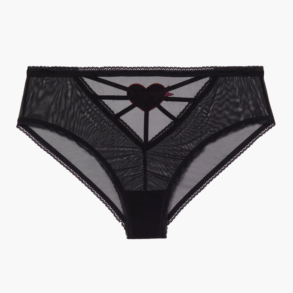 ISO Dont Buy